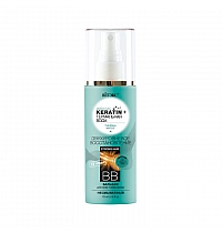 Thermal water BB BALM for all types of hair Two-level restoration 12 miracles indelible